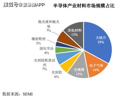 苗企转型：升级之路