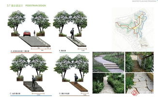 园林景观地形塑造， 山地公园建设的多样选择