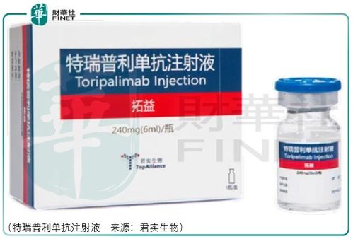 购买数量的优惠