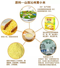 温度湿度，得讲究