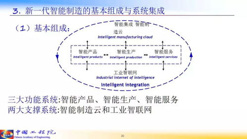揭秘水循环：农业发展的关键驱动力