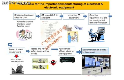 二、优质客户的挖掘