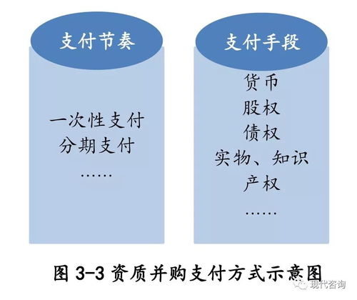 水溶性肥施用要点：避免过量