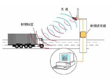智能温控技术，打造舒适养殖环境
