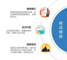 养猪环保责任归属问题，遇到污染问题应该联系哪个环保部门处理？