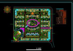 景观设计行业解析