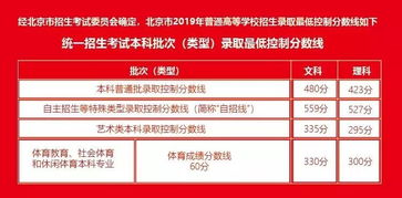 批次化生产，如何让养猪业在欧洲到中国的路上实现弯道超车