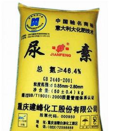 尿素肥料价格的涨跌