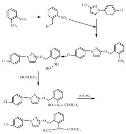 合成工艺的突破之旅