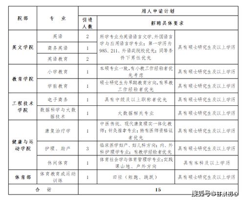 湖南农药厂子弟学校的历史与荣誉