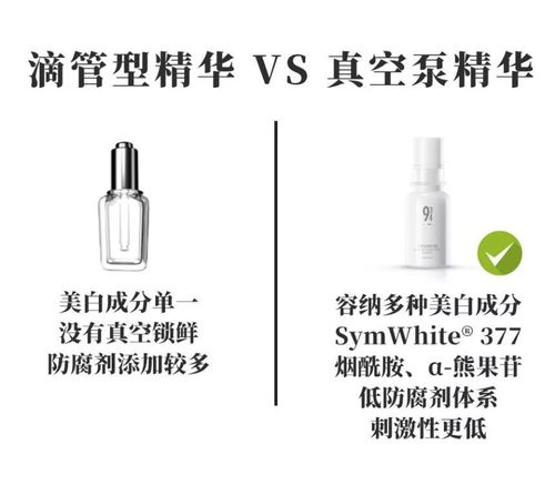 2. 比较价格，货比三家