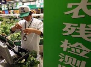 一、检测标准和程序