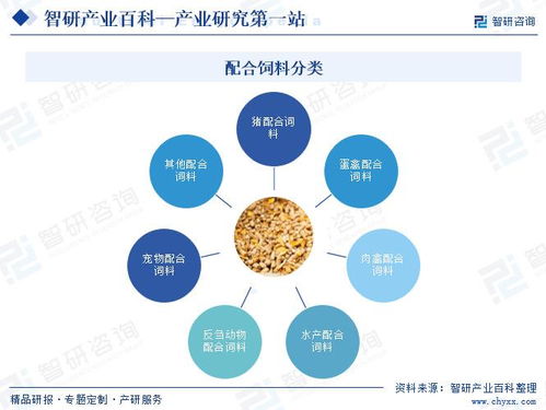 饲料铬超标是环模问题引起的吗？新手如何避免这种风险？