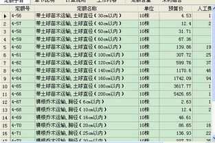 苗木移植运输费的秘密