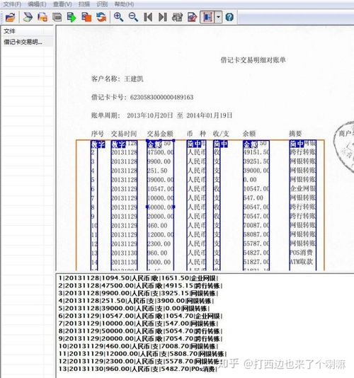数据驱动的智Neng筛选技术