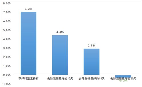 本特草的历史渊源和未来发展趋势，其神奇功效究竟如何