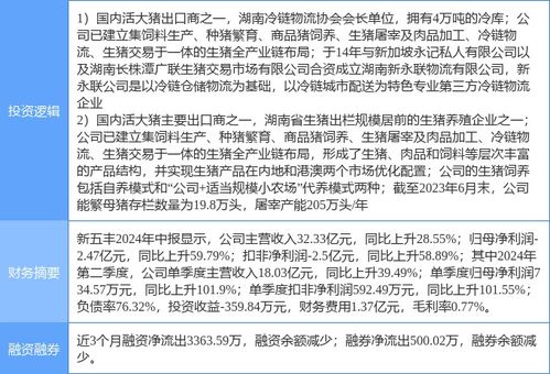 新五丰生猪养殖代养协议中，代养方有哪些具体的责任和义务？