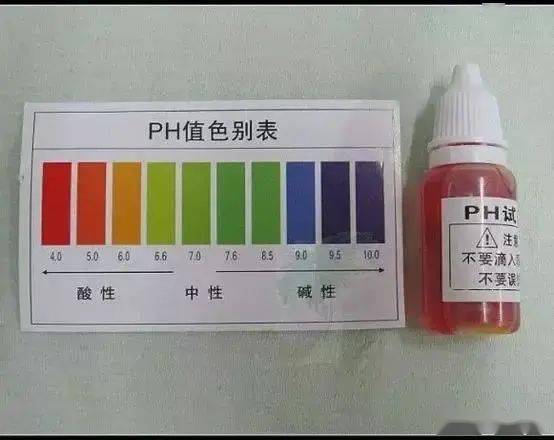 PH值，是个啥？