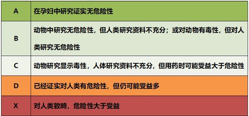 定期驱虫忽视个体差异，统一用药