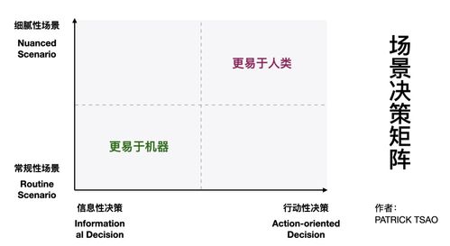 自制营养土，如何用常见材料打造