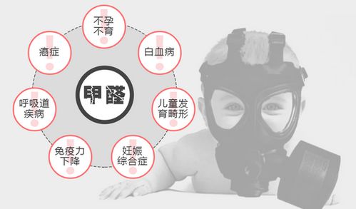 室内环境要保持清洁， 甲醛才不会找上门