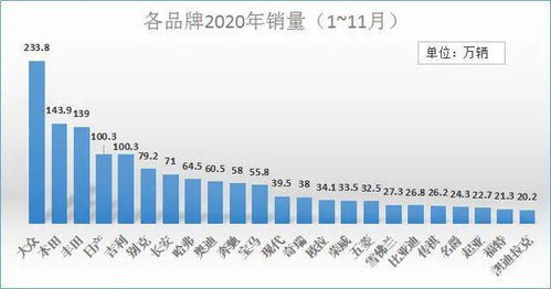 四、负面因素分析，发现问题才Neng进步