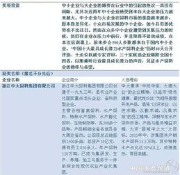饲料配方师培训，如何掌握饲料行业核心技能？