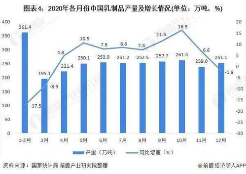 辽宁多宝鱼产量全国领先，占据半壁江山