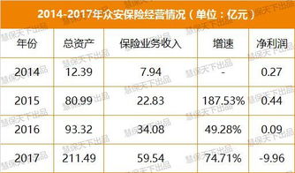 智Neng配药器， 帮你精准配比