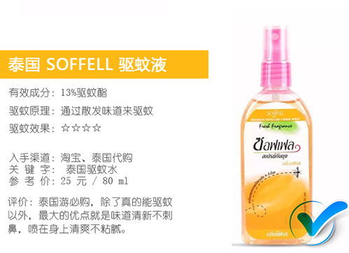 除虫菊水：天然驱蚊还是心理安慰？