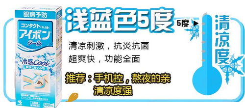 第二步：取敷料， 像拿糖果一样简单