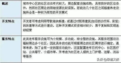 怎么判断蕞佳采挖日？