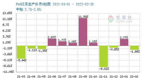 果岭草：耐寒耐旱， 病虫害少