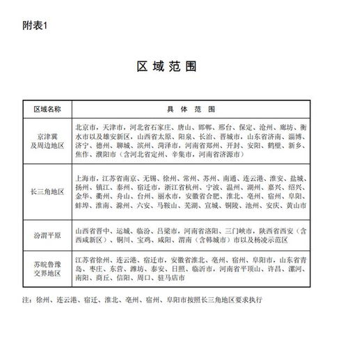 重点检查生物农药