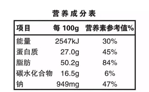 这种喂喂牛羊的饲料精，营养成分比例是多少？适合不同年龄段的牛羊吗？