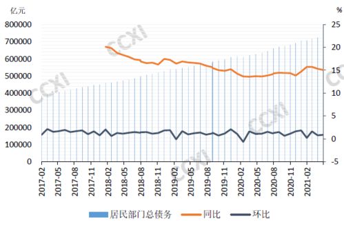 市场空间的兑现依赖于产业链协同效率