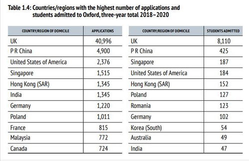误购种子，心情复杂