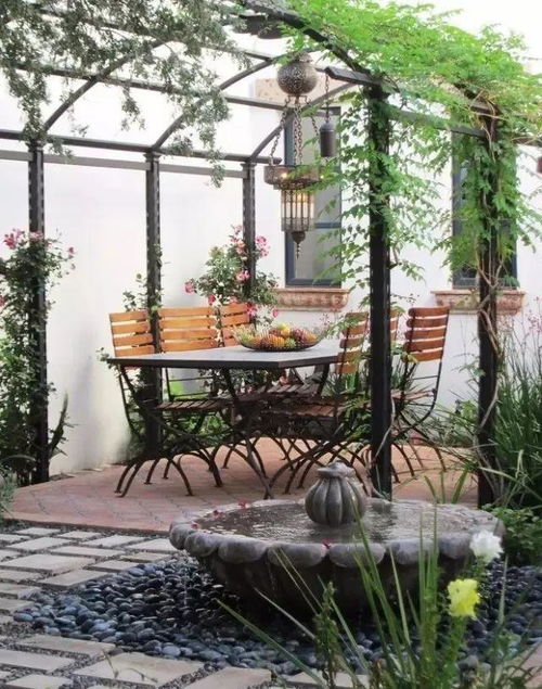 庭院风格的形成