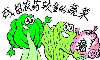 杀虫剂：空气中的隐形杀手？