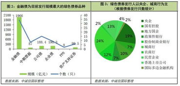 绿色饲料研发突破，月省2万成本？传统配方转型，实测数据如何对比？