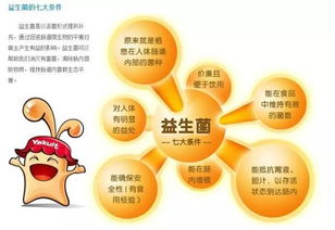 益生菌的使用人群