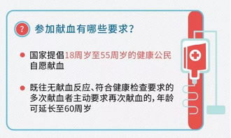 甲维盐氯氰中毒有多凶险？