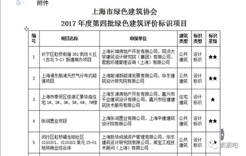 颜色小信号