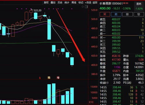 熊掌花为何突然掉叶？是遭遇了什么不测