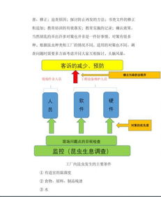 温度对甲维盐药效的影响