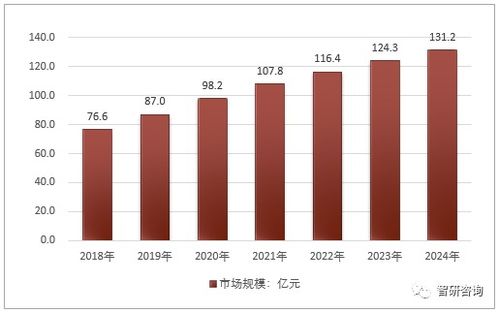 规模化养殖药物疫苗易现滥用、失效风险