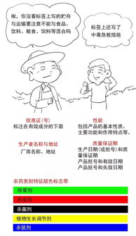 误区二：摇匀药剂，均匀分布