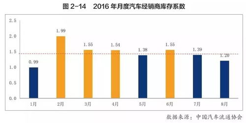 揭秘：今年茶油子价格走势及产地行情分析