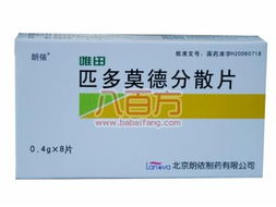田间百株蚜量与农药的使用