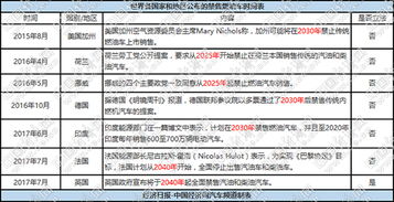 禁卖农药， 小心存放